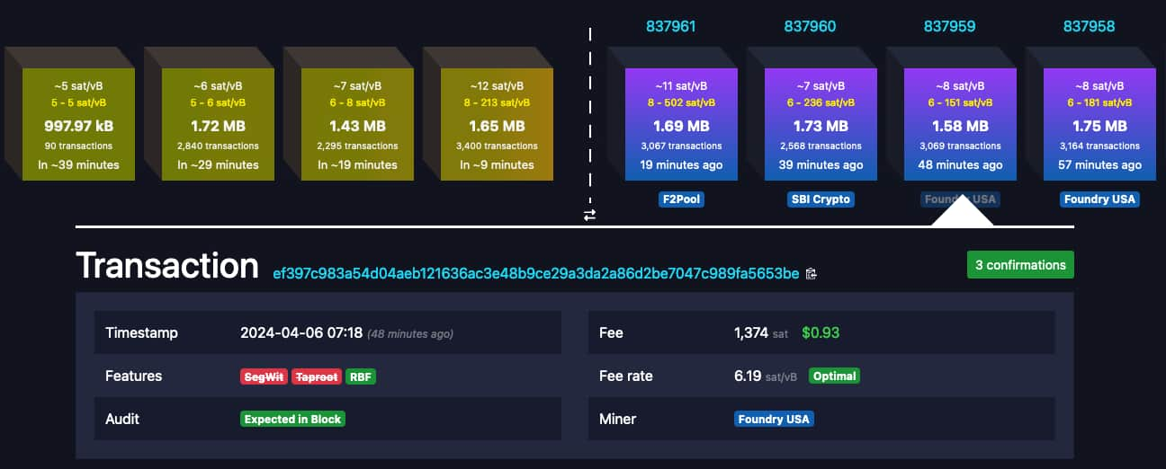 Top 10 bitcoin whales код. Mempool.Spaces. Оффер рост биткоина.