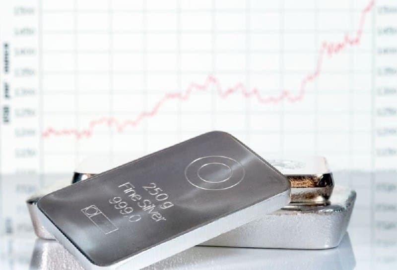 Could Silver surge beyond $30 amid rising market optimism?
