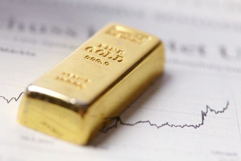 Gold trades below $2,300 amid anticipated Fed shakeup