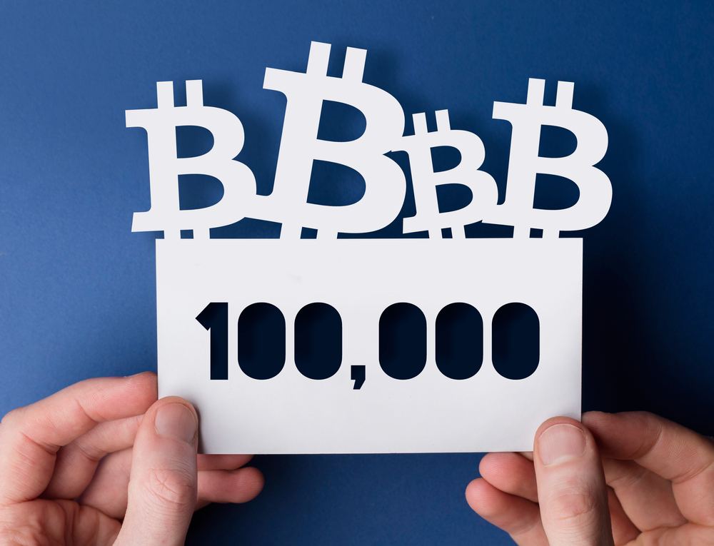 Here's when Bitcoin (BTC) will hit $100k
