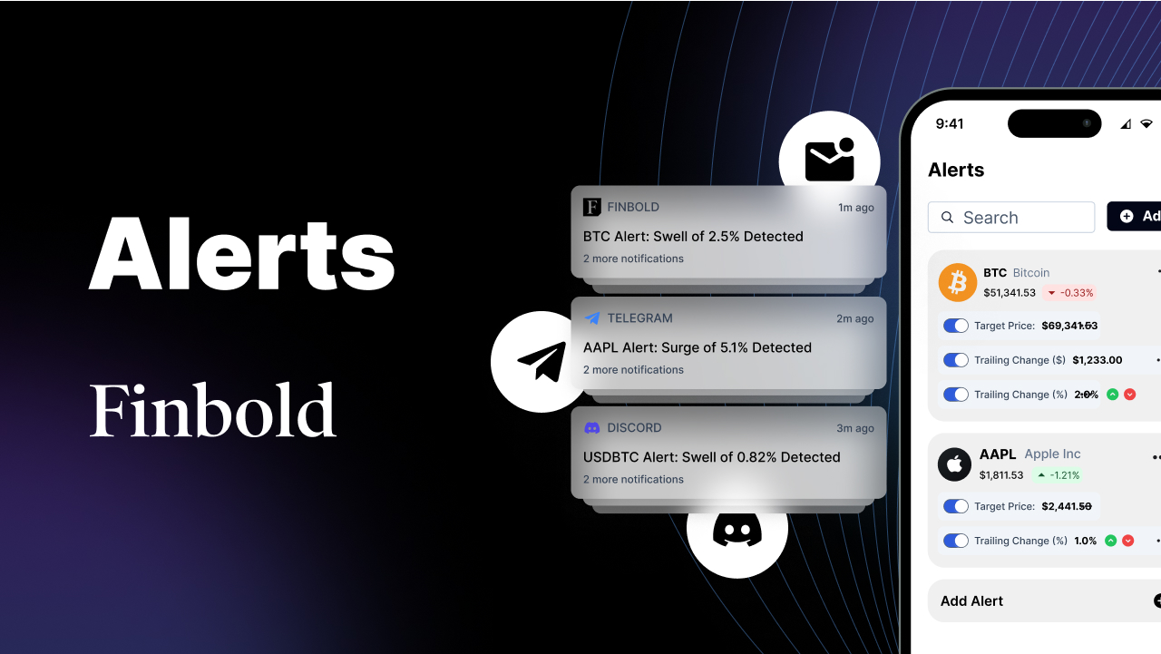 Stock Price Alerts | 10,000+ Company Tickers | Finbold