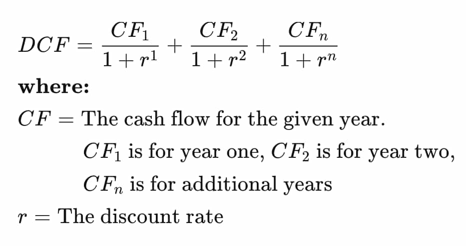 DCF calculation