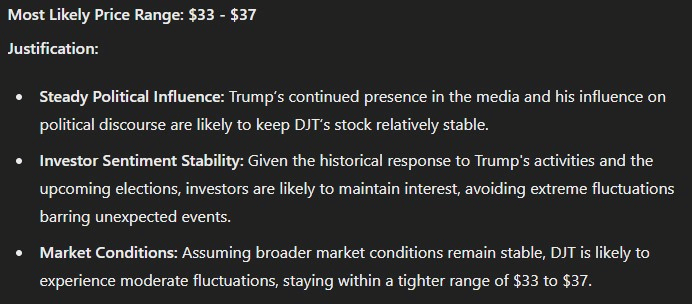 ChatGPT's prediction for DJT stock's most likely range after Donald Trump's victory. Source: ChatGPT and Finbold
