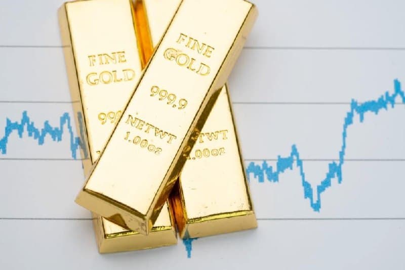 Gold set to shine Key levels to watch for a breakout