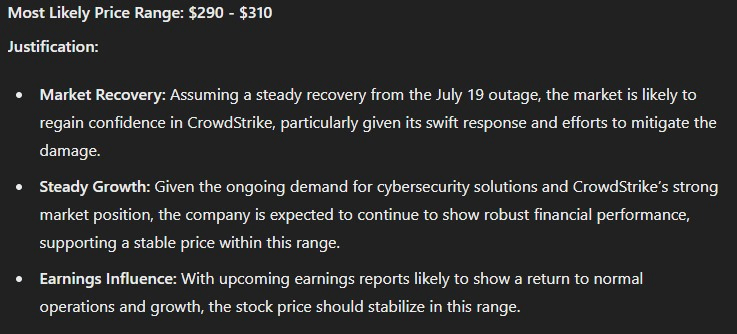 Most likely price range by December 31 for CRWD stock. Source: Finbold and ChatGPT
