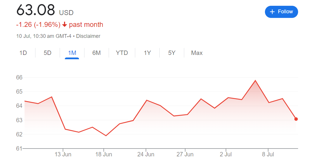 Top Picks 2 Cathie Wood stocks for longterm investment
