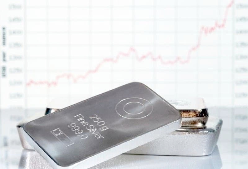 Silver price prediction ahead of Fed's interest rate decision today