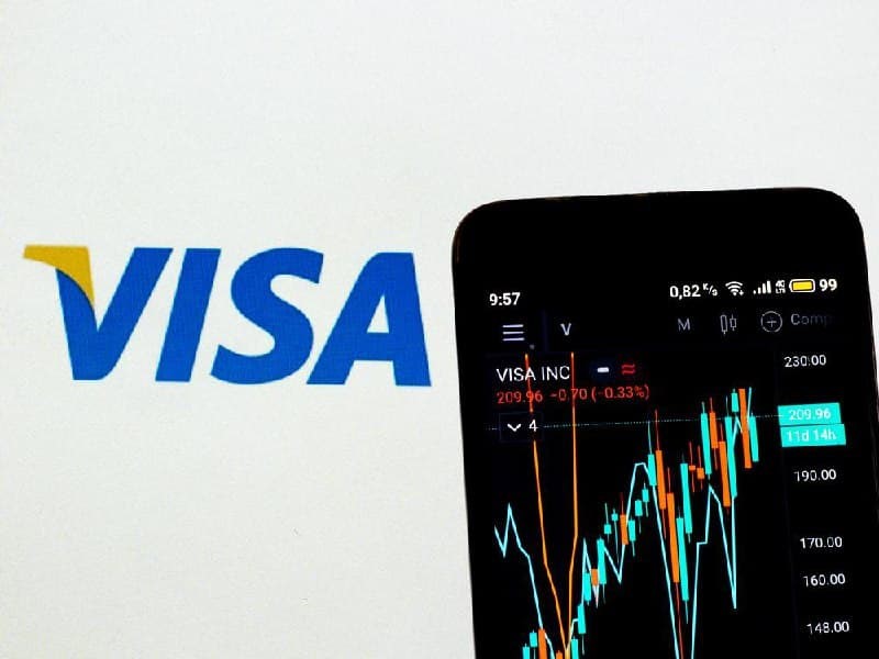 Wall Street predicts Visa stock price for next 12 months