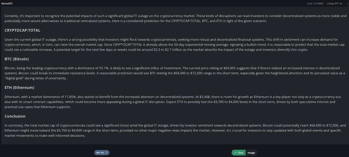 ChatGPT4o says cryptocurrencies can go this high amid global IT outage