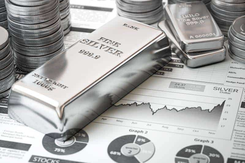 AI predicts Silver price following CPI data release