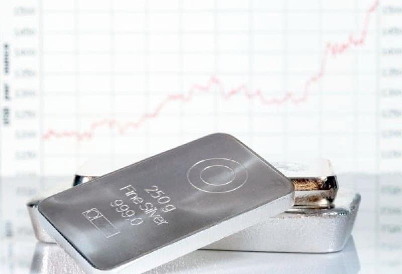 AI predicts silver price for the end of 2024