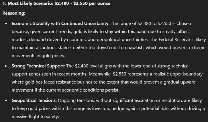 ChatGPT gold price prediction. Source: Finbold and ChatGPT
