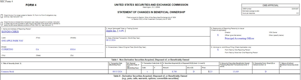 Chris Kondo's sale of AAPL stock. Source: SEC
