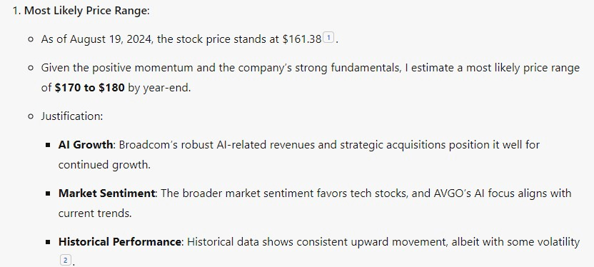 Copilot's prediction for the price range of AVGO stock on December 31. Source: Finbold and Copilot
