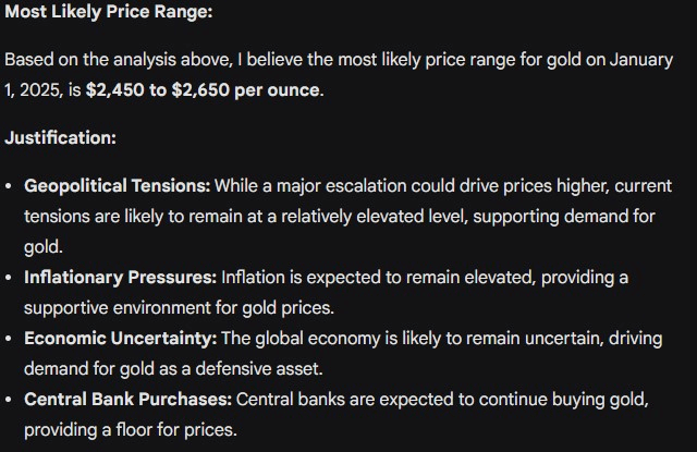 Gemini's gold price prediction. Source: Gemini and Finbold
