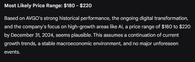 Gemini's prediction for the most likely price range for AVGO stock on December 31. Source: Finbold and Gemini
