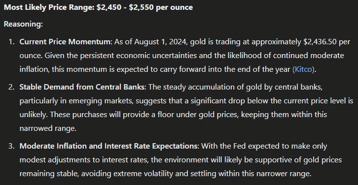 Most likely price range for gold by the end of 2024.  Source: ChatGPT and Finbold
