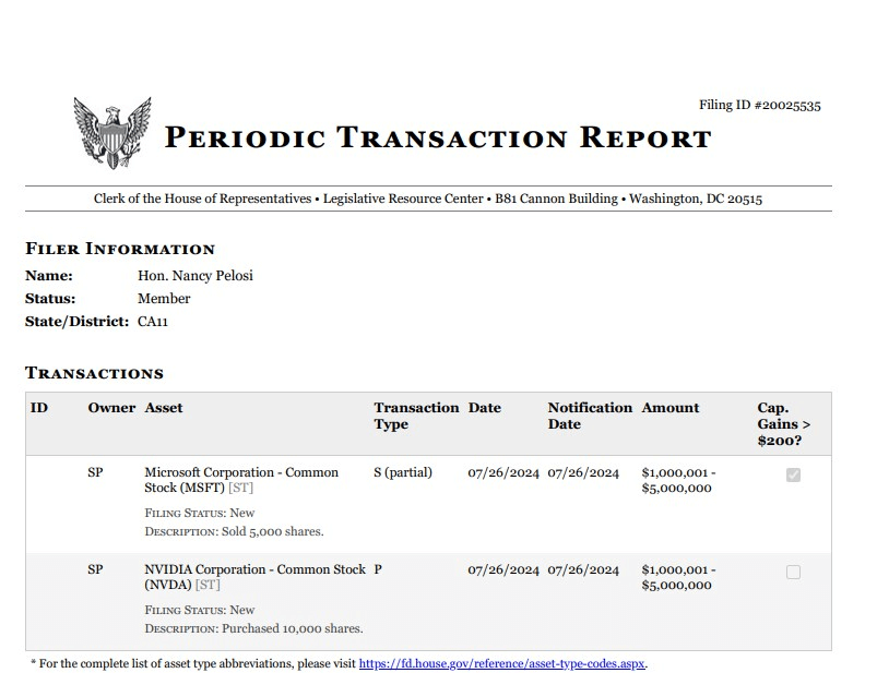 Nancy Pelosi's stock trades on July 26. Source: PTR-House
