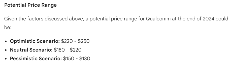 Qualcomm stock prediction. Source: Google Gemini