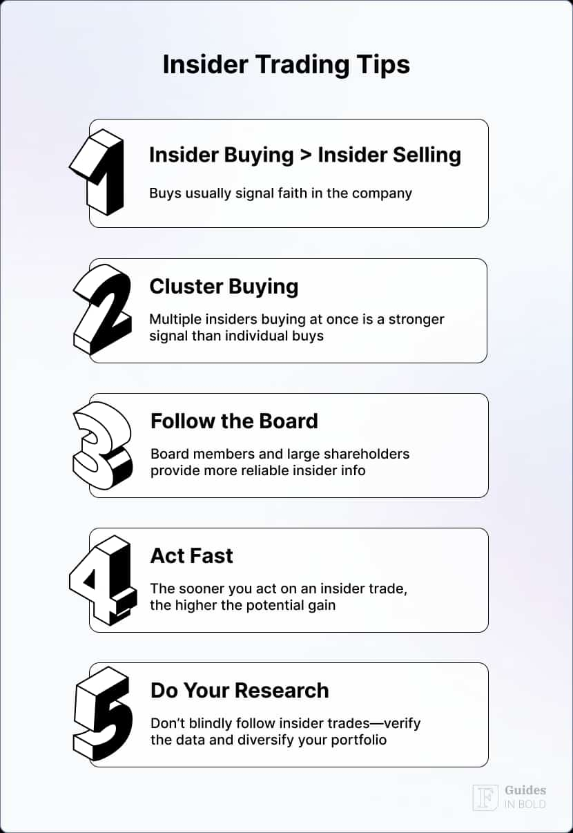 Insider trading tips