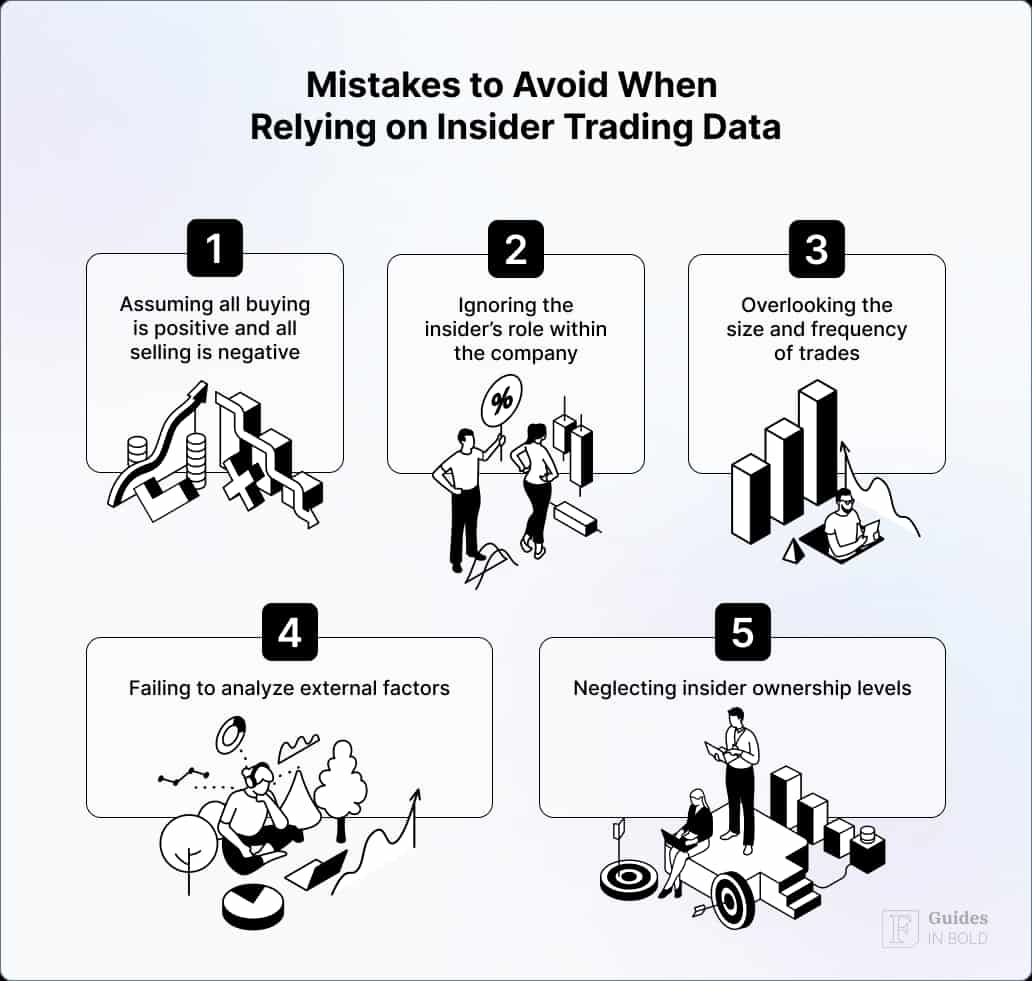 Mistakes to Avoid When Relying on Insider Trading Data