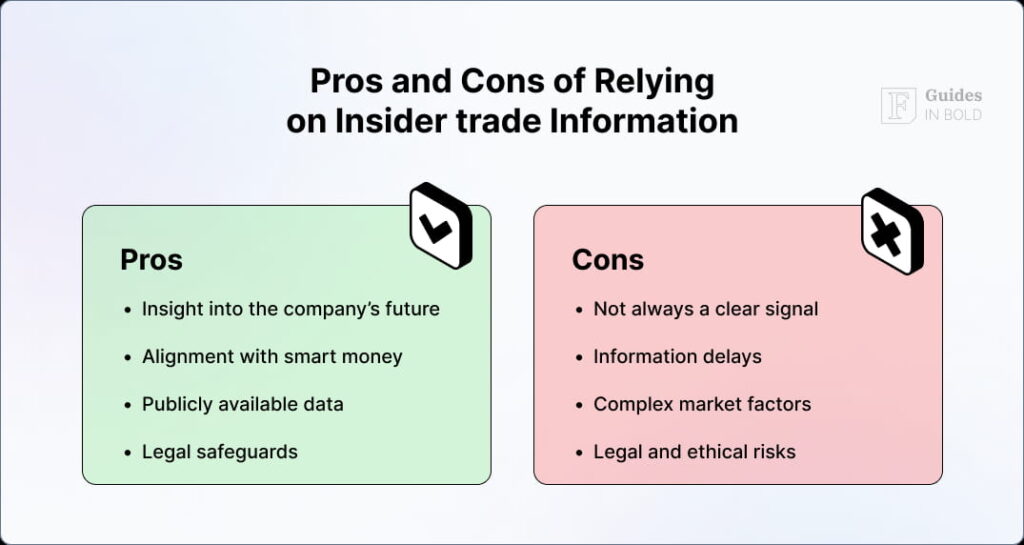 Pros and cons of relying on insider trade information 