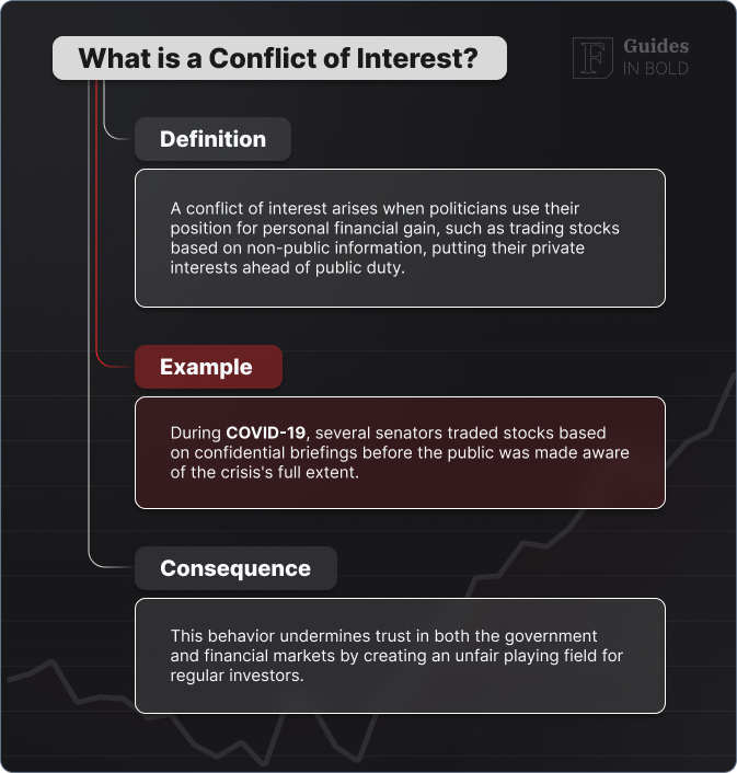 conflict of interest definition