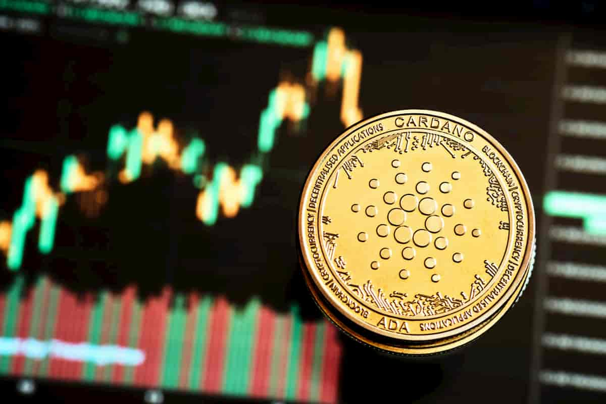 Cardano (ADA) Cup and Handle pattern forming; Rally imminent?