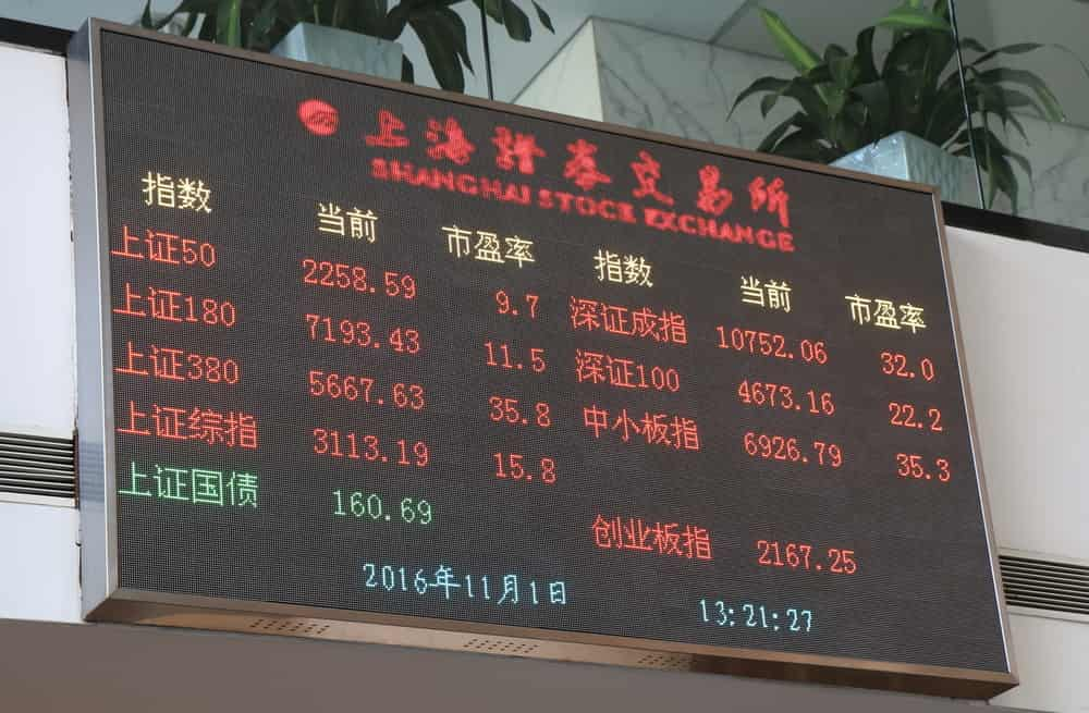 Chinese stocks register big losses as China’s stimulus cools down