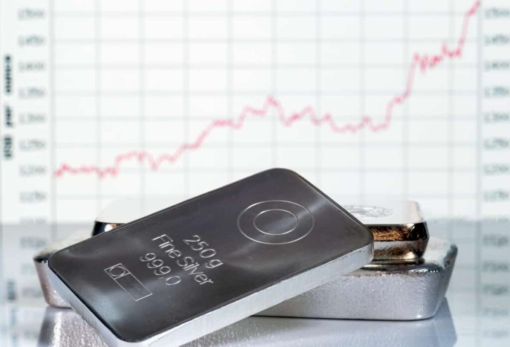 Here's why Silver's bull run hasn't even started