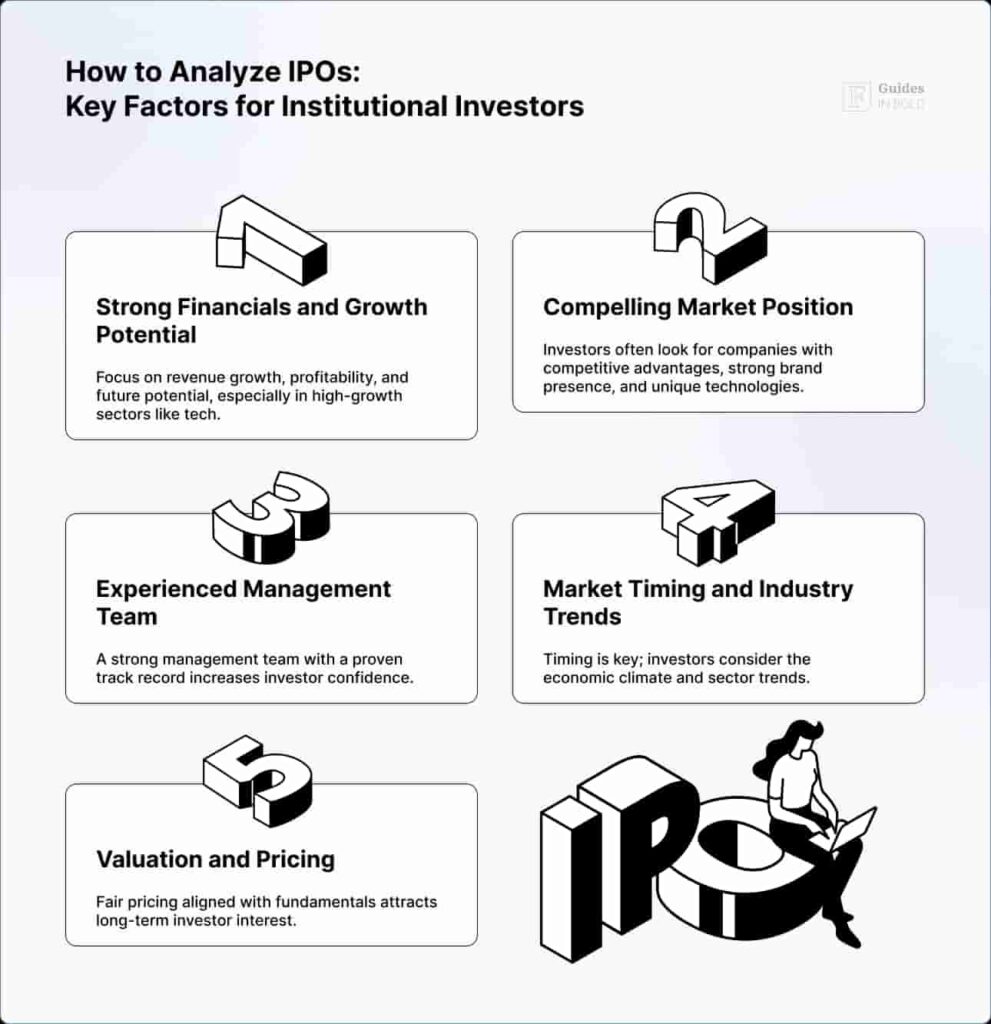 How to Analyze IPOs: Key Factors for Institutional Investors