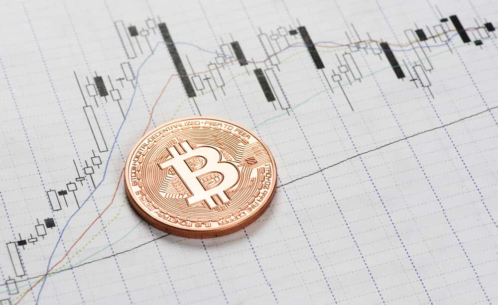 Legendary trader reveals when Bitcoin 'real breakout' will occur thumbnail