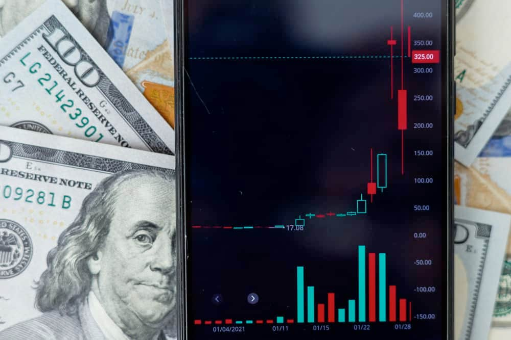 Long squeeze alert as US stocks bullish sentiment went 'through the roof'