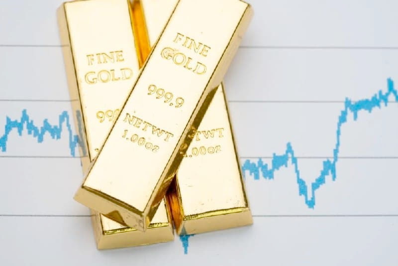 Perplexity AI predicts Gold price based on analysts’ insights