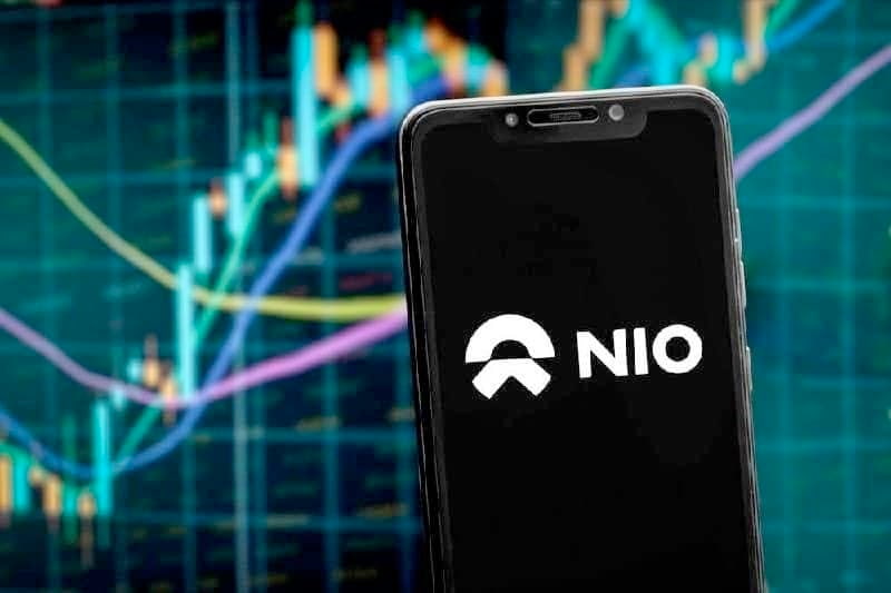 Perplexity AI predicts NIO stock price based on analysts’ insights