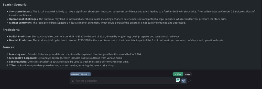 Perplexity AI's bearish price prediction for McDonald's (MCD) stock. Source: NanoGPT / Finbold
