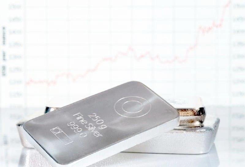 Silver faces ‘important test’ at 12-year record high - What’s next?