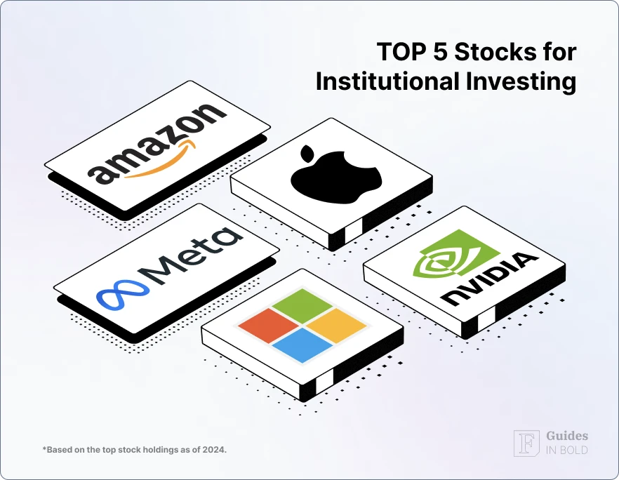 Top 5 stocks for institutional investing.