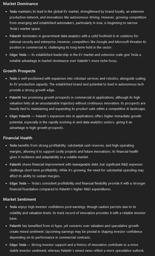 Comparison of TSLA and PLTR in four key areas. Source: ChatGPT-4o