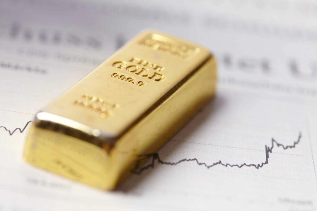 This is what Gold markets are telling us