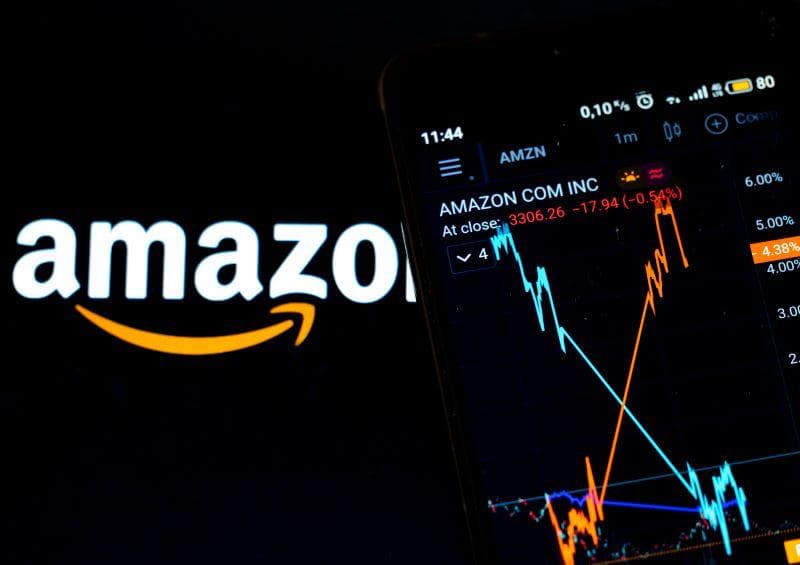 Wall Street sets Amazon stock price for the next 12 months