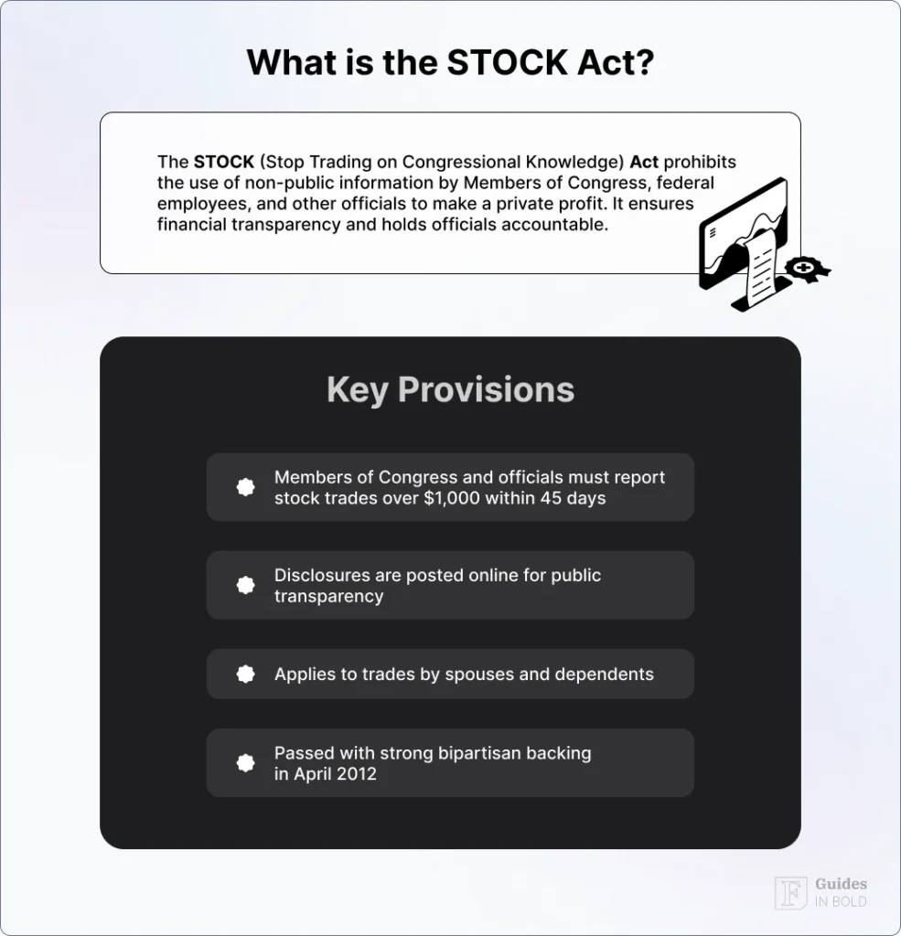 How to Identify US Politicians' Investment Strategies Using Stock Trades Tracker: What is the STOCK Act?