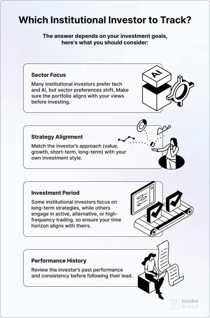 Which institutional investor to track? 