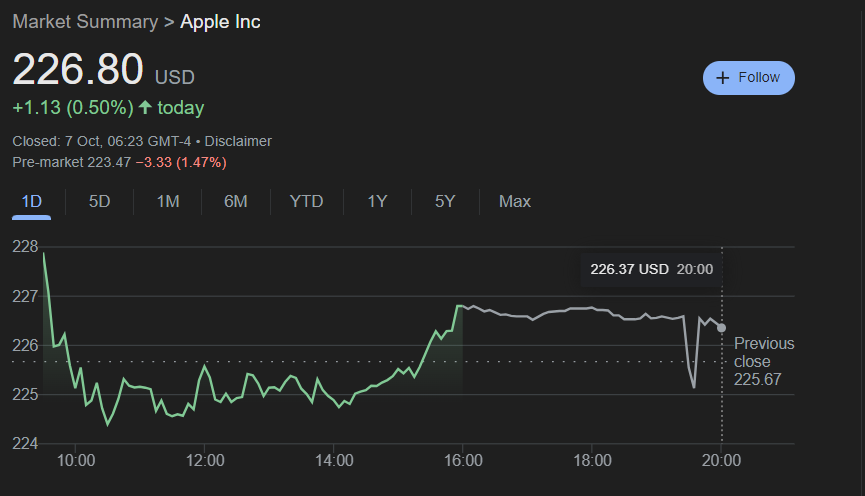 Analyst revises Apple (AAPL) stock target amid ‘too high’ iPhone 16 expectations