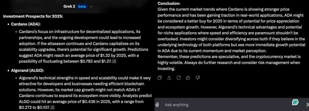 Grok 2 beta on ADA and ALGO price prediction for 2025. Source: X / Finbold