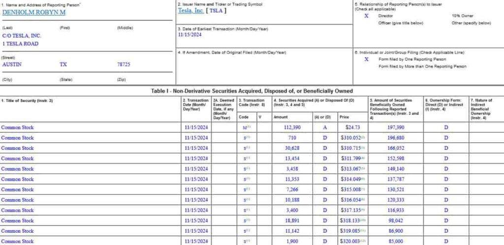 Form 4 filing detailing Denholm's sale of Tesla stock. Source: SEC