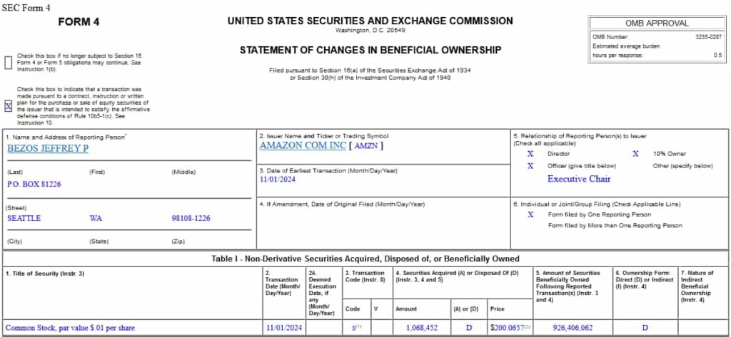 Form 4 filing detailing Bezos' sale of Amazon stock. Source: SEC