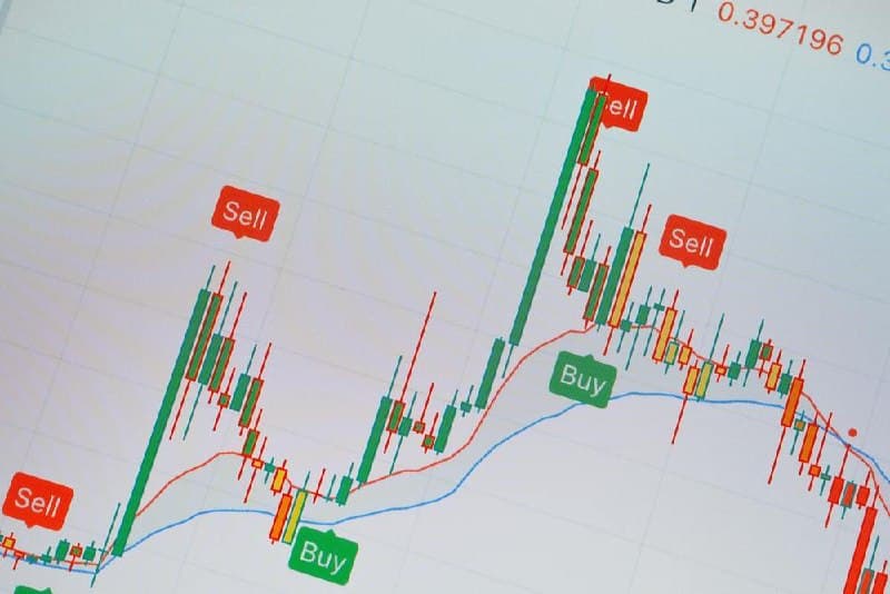 Sell signal for 2 overbought cryptocurrencies this week