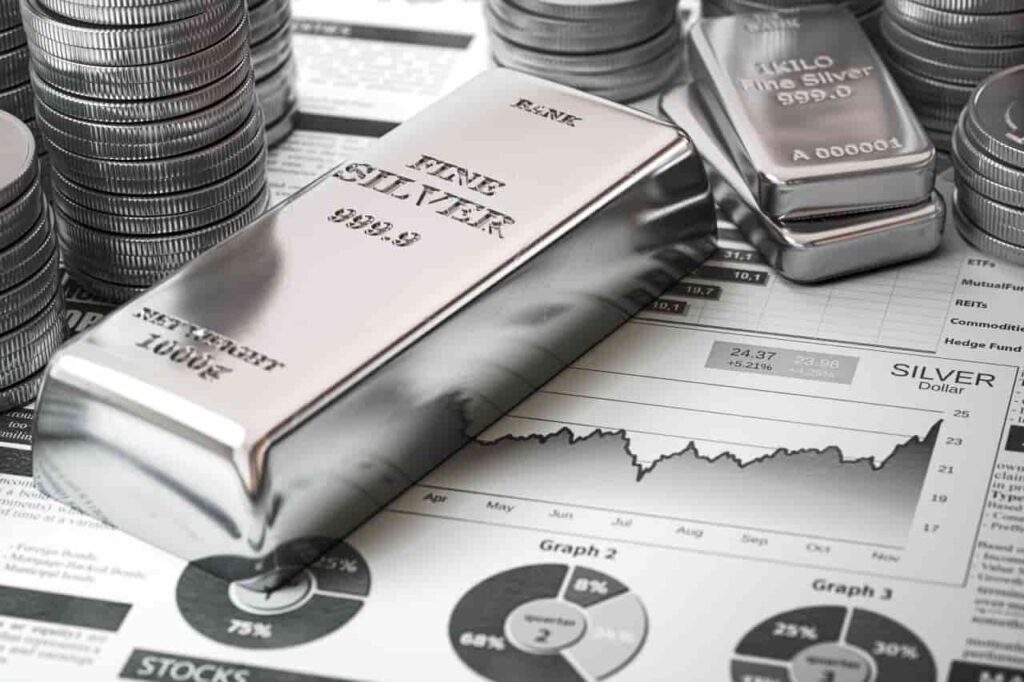 Why Silver price is surging