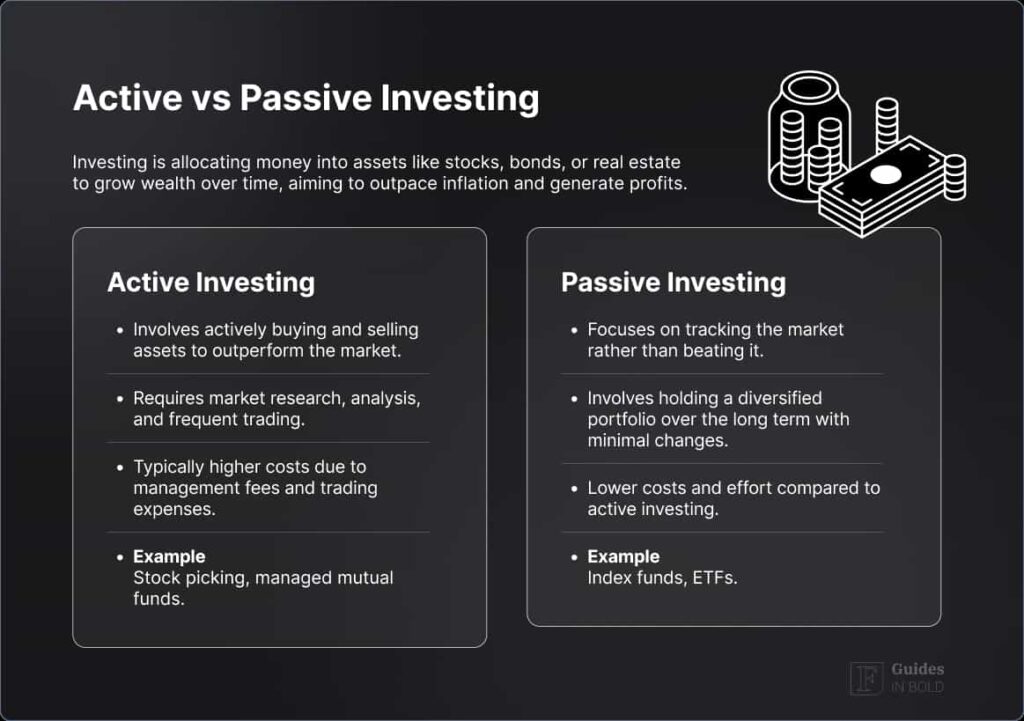 active vs passive investing